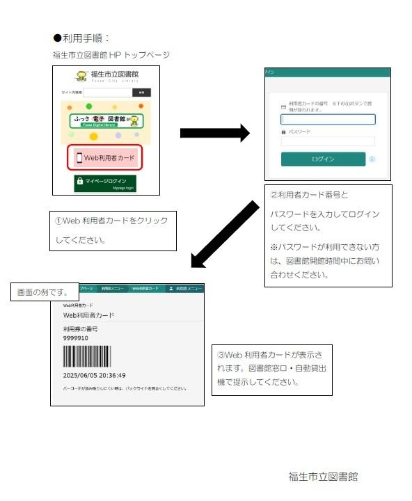 Web利用者カード利用手順（HP）.jpg