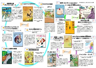 福生版　小学５・６（高学）年向け　すいせん図書　２０１６　裏